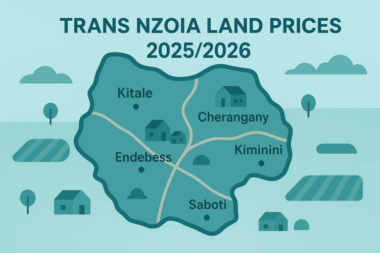 Trans Nzoia Land Prices Guide-2025/2026